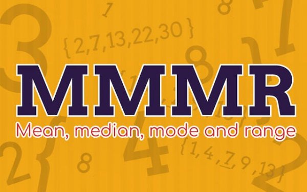 MMMR Math Game: Mean Median Mode Range Online
